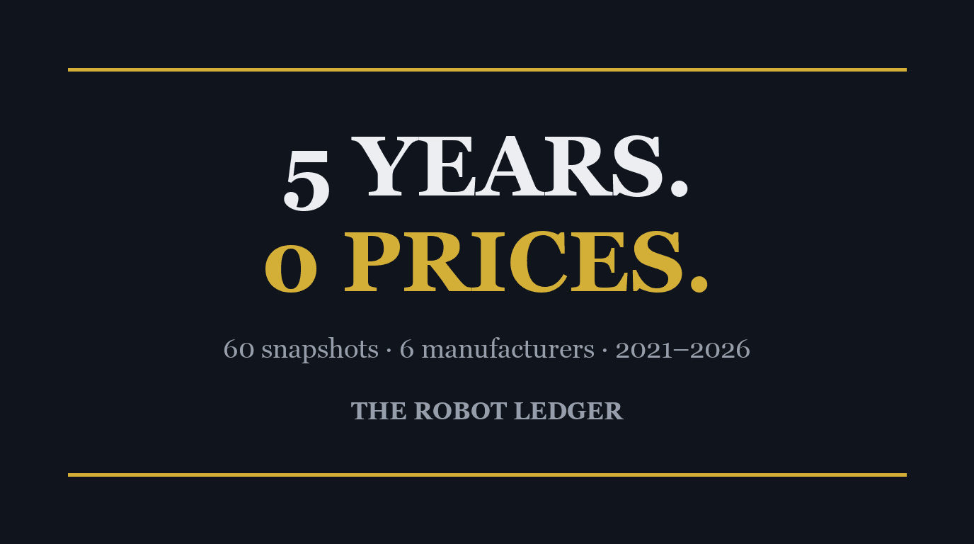Robotics